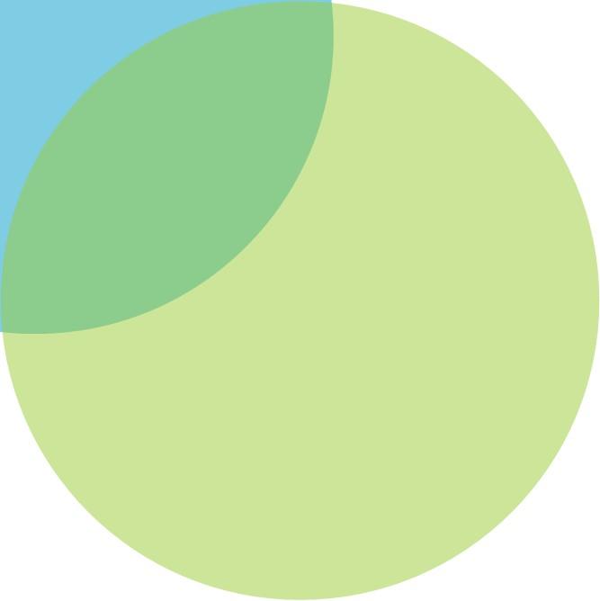 Tulevaisuuden kaupunkiympäristön