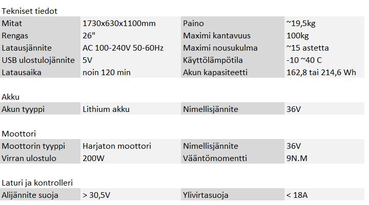 HUOMIO ÄLÄ heitä pyörän akkua koskaan roskikseen vaan palauta se maahantuojalle asianmukaista kierrätystä varten.