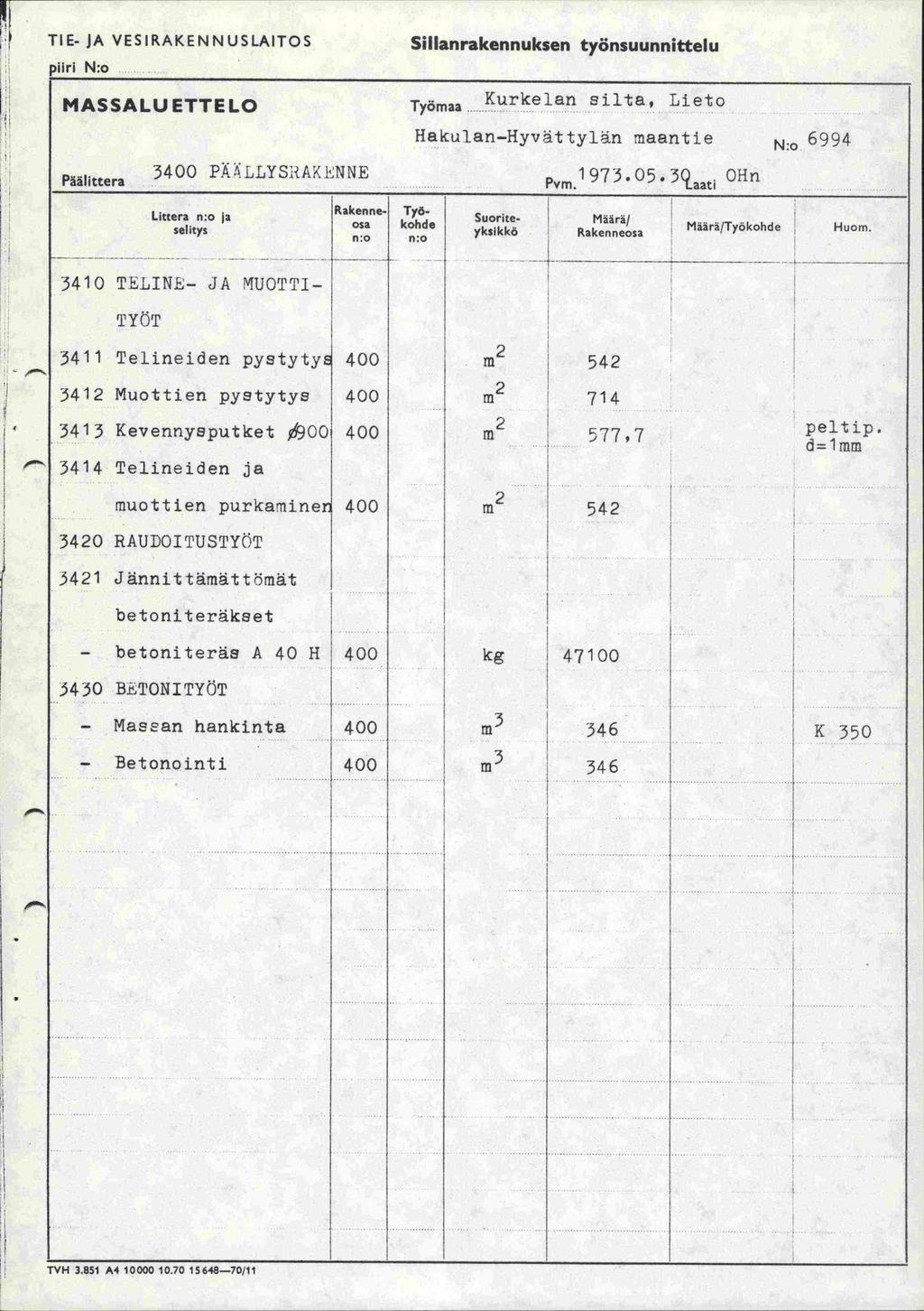 TIE JA VESIRAKENNUSLAITOS piiri N:o Sillanrakennuksen työnsuunnittelu MASSALUETTELO Työmaa Kurkelan silta, Lieto Päälittera 3400 P:LLYsi{AKENNE HakulanHyvättylän maantie Pvm.1 973.05. 39.