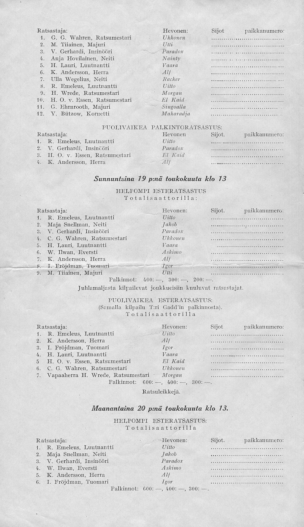 Ratsastaja: Hevonen: Sijot paikkanumero 1. G. G. Wahren, Ratsumestari Ukkonen 2. M. Tiiainen, Majuri Utti 3. V. Gerhardi, Insinööri Paradox 4. Anja Hovilainen, Neiti Nainty 5. H. Lauri, Luutnantti Vaara 6.