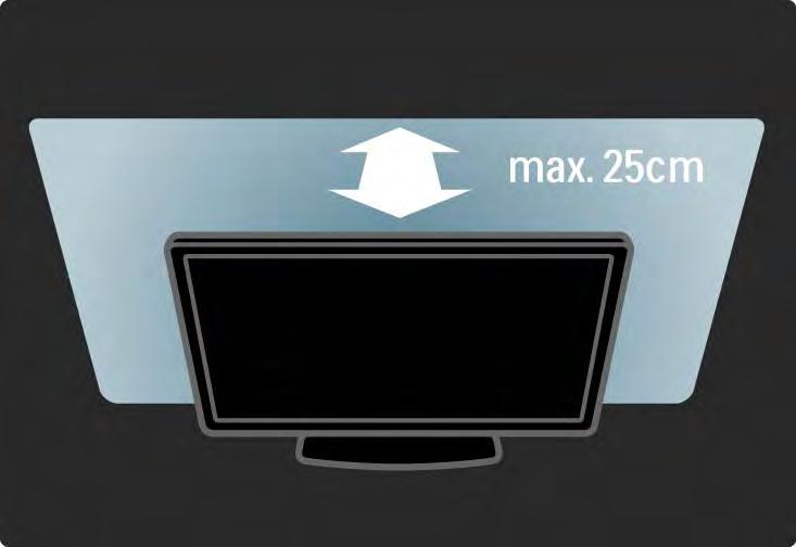 1.1.4 Television sijoittaminen Lue turvallisuusohjeet ennen television