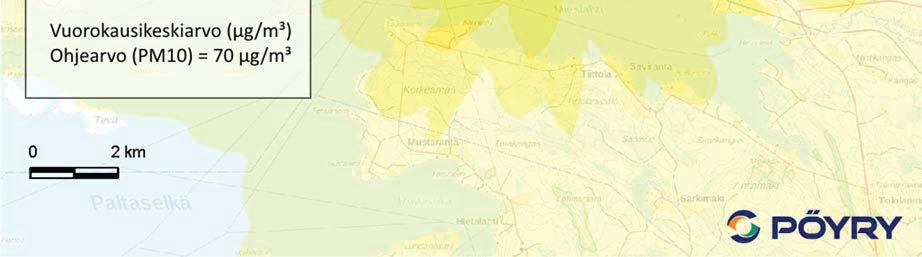vuorokausiohjearvoon verrannollinen