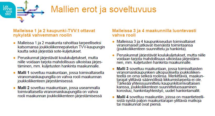 Liikenneviraston selvitys (46/2017) Toimintamalleja henkilöliikenteen järjestämiseksi