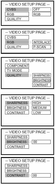 VIDEO ASETUKSET 1. KOMPONENTTI asetukset - Valitse OFF, RGB signaali ei tule ulos. - Valitse RGB, signaali tulee ulos, video tapa vaihtuu Scart tapaan. 2.