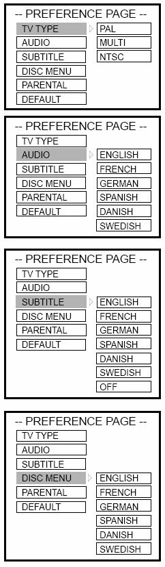 SUOSIKKIASETUKSET - Valitse painikkeiden avulla PREFERENCE SETUP ja paina ENTER. Vasemmalla on päälista ja oikealla alavalikon lista.