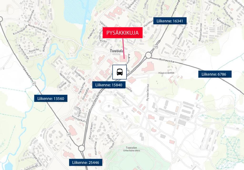 LIIKENNEMÄÄRÄT JA SAAVUTETTAVUUS Kohteen läheisyydessä sijaitsee joukkoliikenteen solmukohtana toimiva linja-autoasema Kohde sijaitsee Hyrylässä, joka on osa Tuusulan kuntaa.