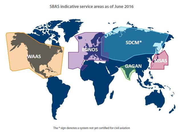 SBAS 22.3.