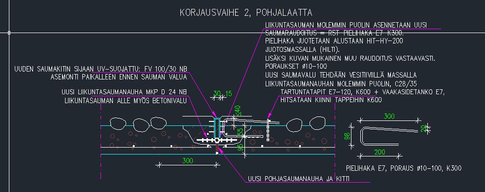 1. Ostopalvelu vk 21-22