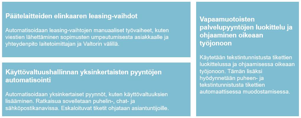 Pyyntö 4 (7) Valtori ja Palkeet etsivät synergiaetuja syventäessään yhteistyötään ja aloittaen kehittämään koko valtionhallinnolle tarjottavaa palvelua parantavia