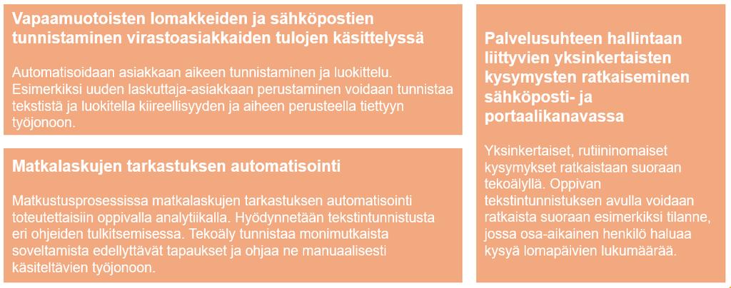 Valtorin ja Palkeiden kehityshanke mahdollistaa yhteisen kyvykkyyden rakentamisen valtionhallinnon asiakaskunnalle ja konsernipalveluiden asiakaspalvelun kehittämisen