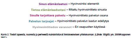 palveluihin ja niiden kehittämiseen