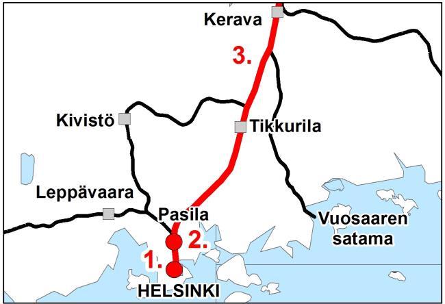 Käynnissä olevat ratojen kehittämishankkeet 2018 1. Helsingin ratapiha 2. Keski-Pasilan länsiraide 3. Helsinki-Riihimäki kapasiteetin lisääminen 1. vaihe 4.