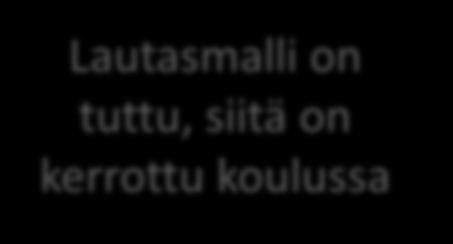 olen nähnyt että toinen luokka on saanut karkkia