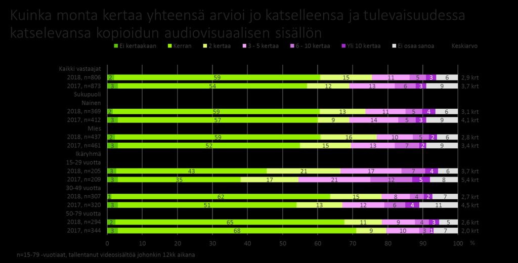 Kuva 18.