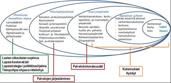 Tietopohjan paikkaamista tarvitaan edelleen suunnitelma keskeisten