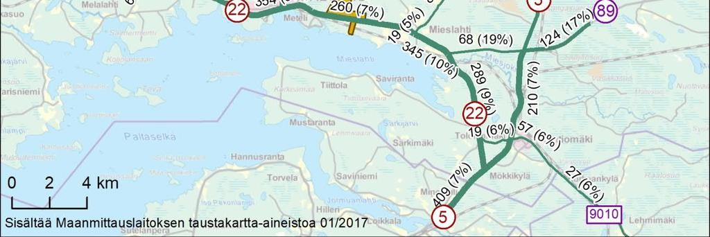 Valtatien 22 päällyste on kova asfalttibetoni ja se kuuluu hankealueen kohdalla talvihoitoluokkaan I, eli tie on suurimman osan ajasta paljas (Liikennevirasto 2017b).