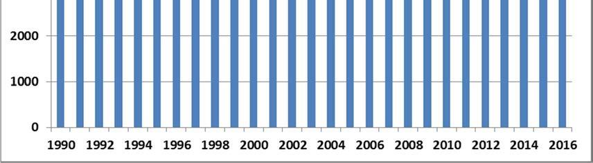 Vaikutusten merkittävyys (R) Erittäin suuri ++++ Erittäin suuri ++++ Suuri +++ Suuri +++ Kohtalainen ++ Kohtalainen ++ Vähäinen + Vähäinen + Ei vaikutusta Vaikutusten merkittävyys (T) Ei vaikutusta