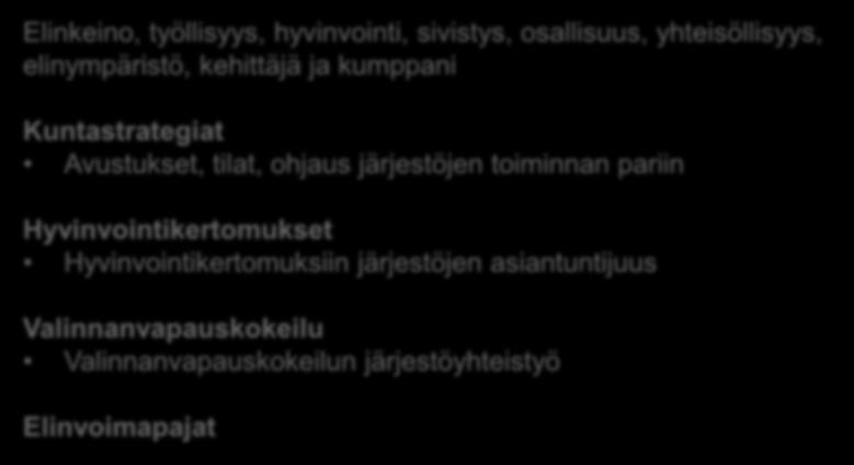 Järjestöjen vaikuttaminen/ kuntataso Elinkeino, työllisyys, hyvinvointi, sivistys, osallisuus, yhteisöllisyys, elinympäristö, kehittäjä ja kumppani Kuntastrategiat Avustukset, tilat,