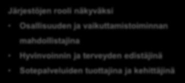 Yhteistyön tavoitteet, rakenteet, vastuut, toimenpiteet, resurssit Järjestöstrategia osana maakuntastrategiaa Järjestöareena kumppanuusfoorumina Järjestämissuunnitelman lausunnot