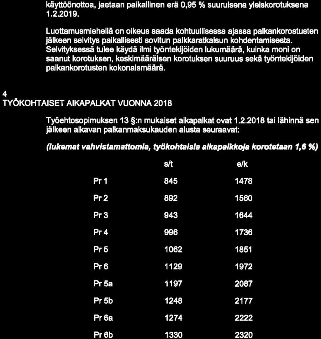 Selvityksessä tulee käydä ilmi työntekijöiden lukumäärä, kuinka moni on saanut korotuksen, keskimääräisen korotuksen suuruus sekä työntekijöiden palkankorotusten kokonaismäärä.