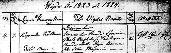 Ruotsin kuninkaiden kirjeitä, joista Kalmin suvulle tärkein on vuonna 1461 kuningas Kristian I:n Lasse Skalmille myöntämä aateliskirje.