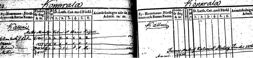 Niissä on kuitenkin tietoja lähinnä vain 1800-luvun lopulta.