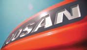 Doosan yhden pysähdyksen kauppa n Konevalmistajasta.
