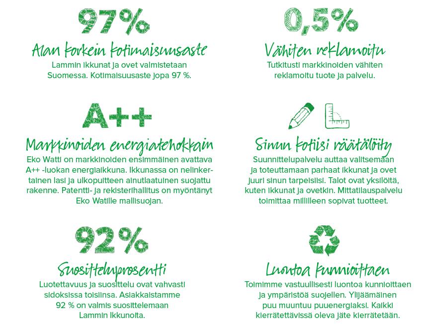 Hirsitaloteollisuus