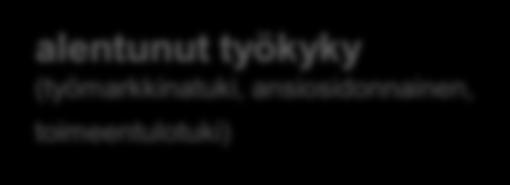 4. Kriteerit ja etuudet Mitä työkykyselvittelyssä halutaan arvioida? Mitkä etuudet?