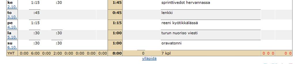 13-14v. : tehdyn harjoittelun dokumentointia 14-15v.