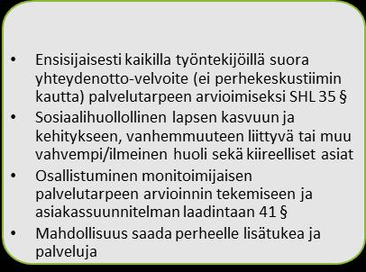 Perhekeskustiimi (varhaisen tuen konsultaatio) 1. Raskaana olevalla, lapsella tai nuorella tai heidän perheellään ilmenee tuen tarve, joka ei ole selkeä tai vaatii useamman ammattilaisen näkemystä.