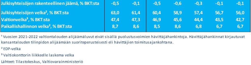 julkisen