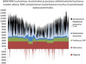 Suomessa Priimauksen