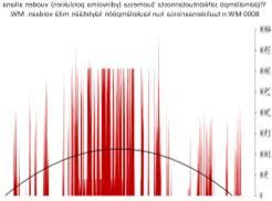 rakennusten ilmanvaihdosta