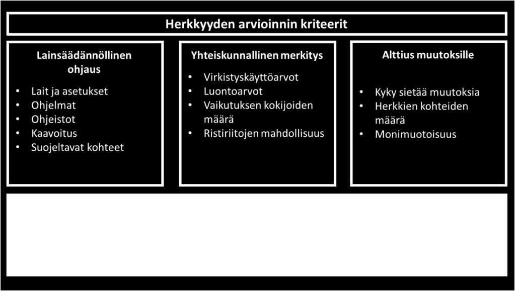 15) esitettyihin kriteereihin. 7.2.