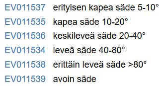 Sähkönumerot.