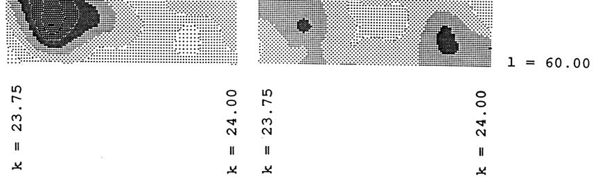 Co, Pb, Mn, Ni, (Zn); 2) Pd, Cu; ja 3) Au, Te, (Äyräs 1991). Faktorianalyysin perusteella voisi päätellä kullan esiintyvän tellurideina. Äyräs (em.