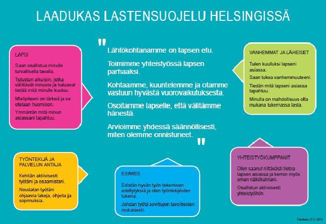 3.1.1 n toiminta-ajatus un tullaan pääsääntöisesti suoraan laitoshoidosta.