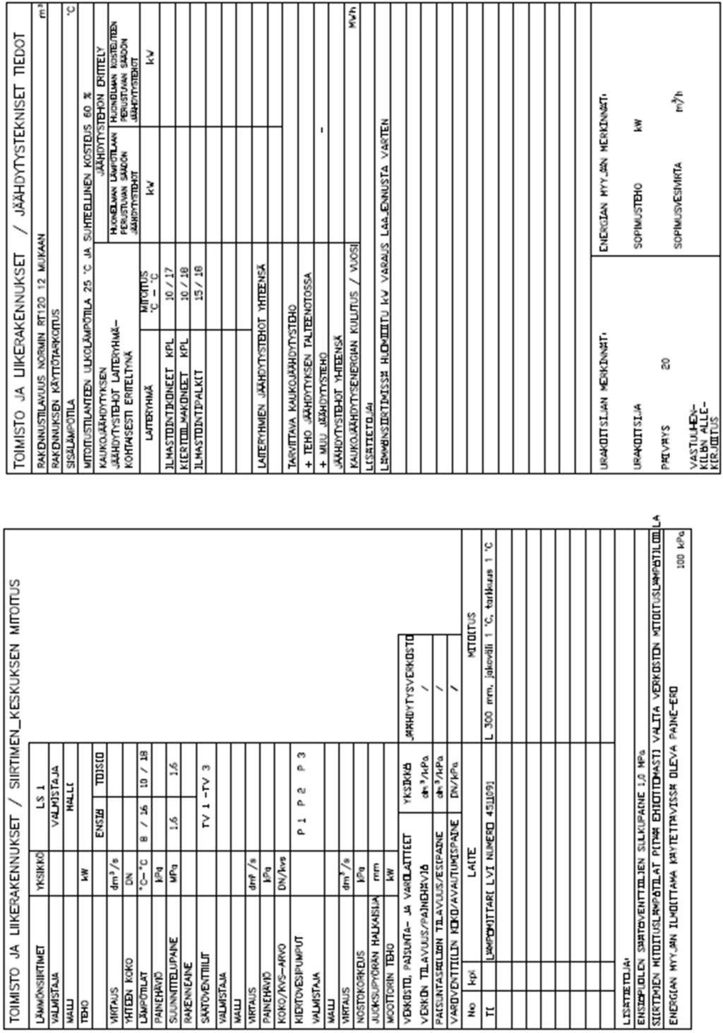 Liite 2 1 (1) Mitoitustaulukko 1