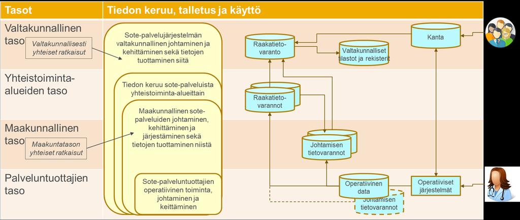 Tavoitetila