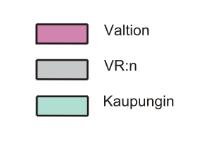 Matkakeskuksen tavoite on yhdistää eri liikennemuotoihin liittyvät toiminnot yhteiseksi palvelukokonaisuudeksi ja edistää kestävää liikkumista kävellen, pyöräillen ja joukkoliikenteellä.