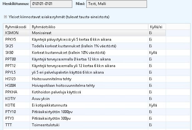 Tuki toiminnan ohjaukseen pilottiprosessina ylipainoiset Syöttämällä asiakkaan tiedot, pilottijärjestelmä tuottaa tausta-aineistosta