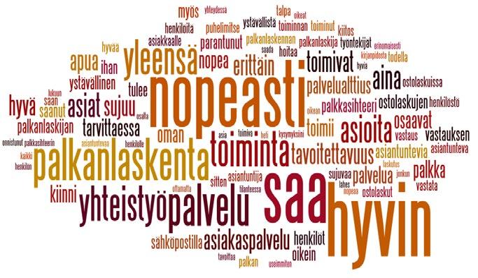 54 % vastanneista on sitä mieltä, että Talpa voisi jatkossa ottaa enemmän palveluja hoidettavakseen.