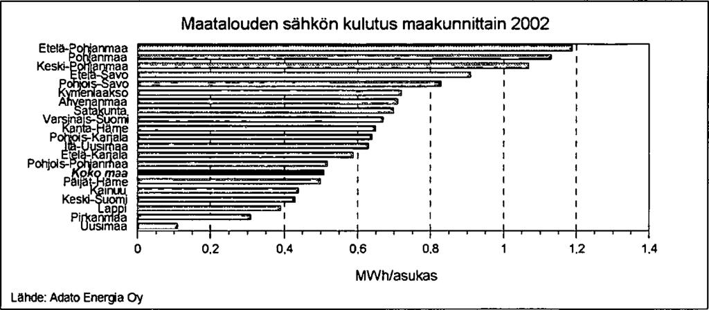 125 Kuva 11.8.