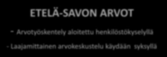 ETELÄ-SAVON ARVOT - Arvotyöskentely aloitettu