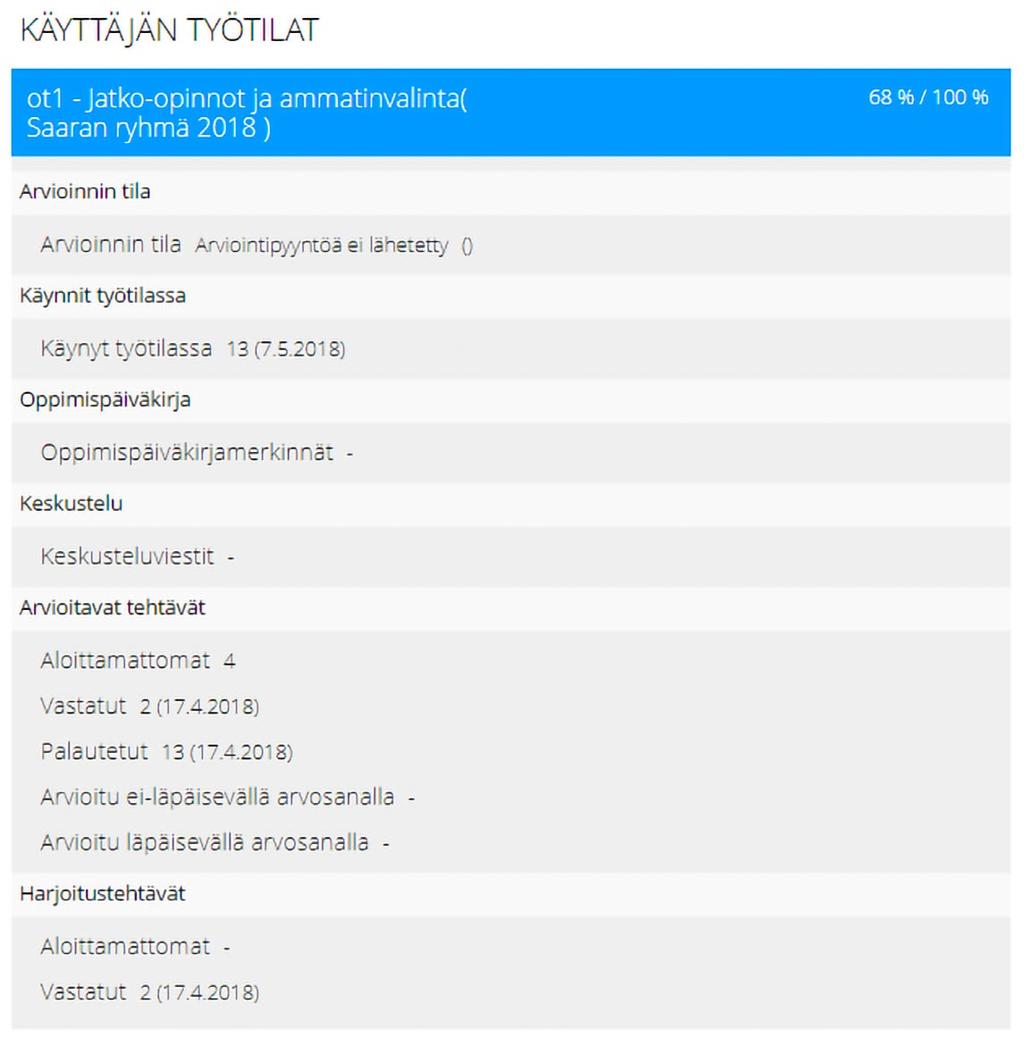 KUVA 18. Ohjaajan näkymä. Optima / Priima (www.discendum.com/optima/, my.priimalms.com) Discendum Oy on syksyllä 2001 perustettu suomalainen yritys.