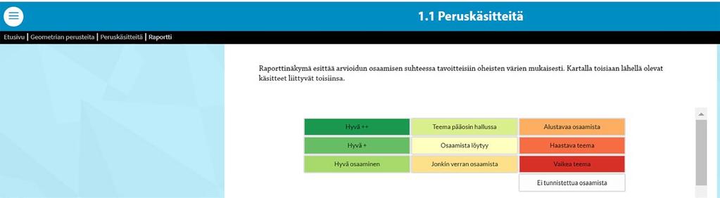 56. Osaamisen sormenjälki.