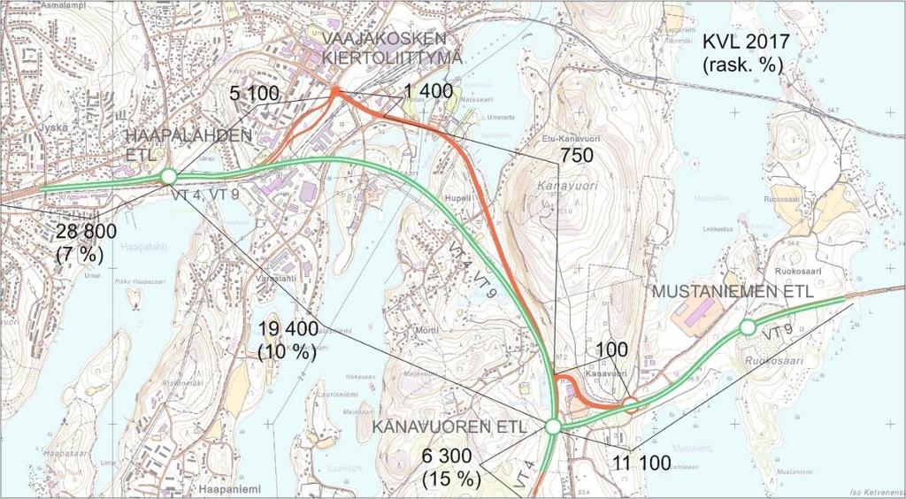 Kanavuoren eritasoliittymän järjestelyihin liittyen valtatie 9 rakennetaan uuteen maastokäytävään noin 0,5 km matkalla.