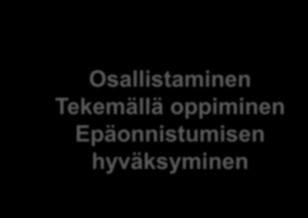 Osallistaminen