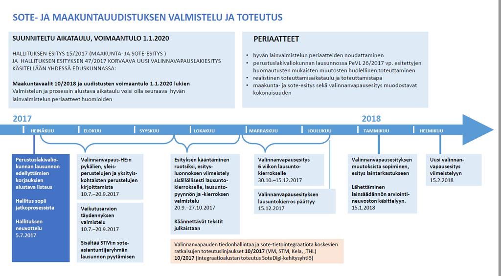 Onnistuva Suomi tehdään lähellä 11 Finlands